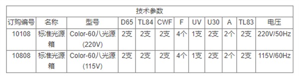 三恩时——八光源标准光源箱技术参数