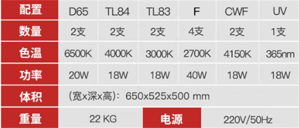 六标准光源箱——参数