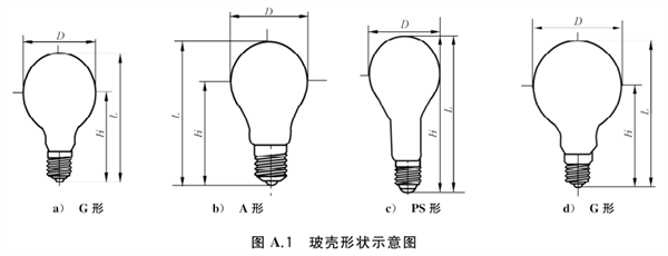 白炽灯工作测光标准灯参考规格示例2