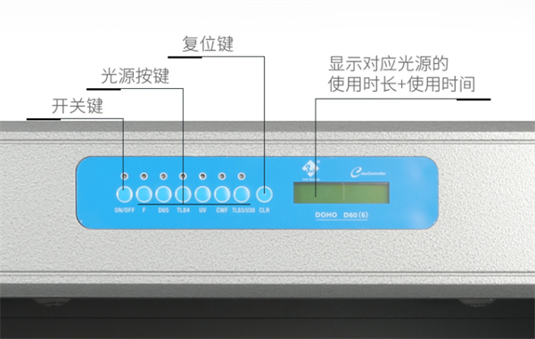 对色灯箱2