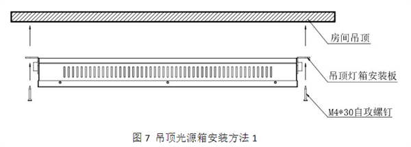 吊顶光源箱的安装方法2