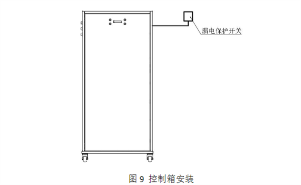 吊顶光源箱的安装方法4