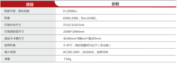 HC6500影像测试标准透射灯箱7