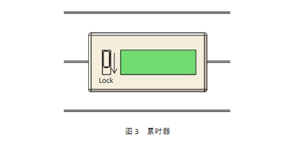 TILOCC120看样台安装使用说明书8