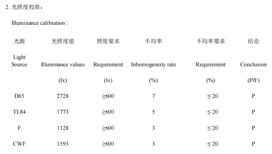 T60标准光源箱照度