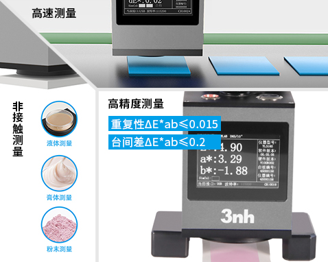 1767857280549314.jpg 一、测量性能:精准高效.jpg