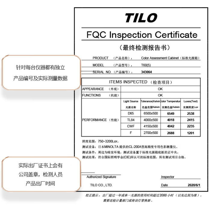 标准光源箱质检报告