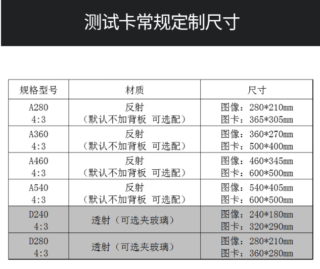 测试卡定制尺寸