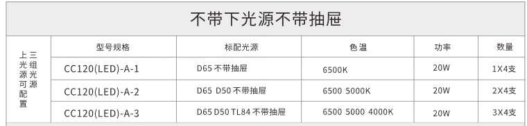 看样台2