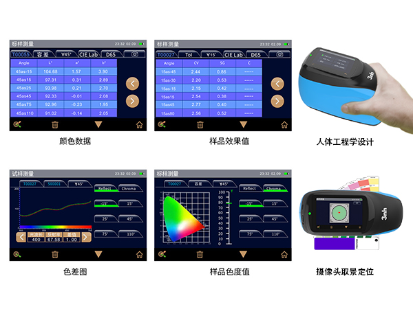 6. 高效智能操作，提升工作效率.jpg