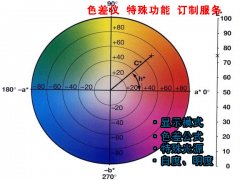 3nh色差仪功能项目定制服务